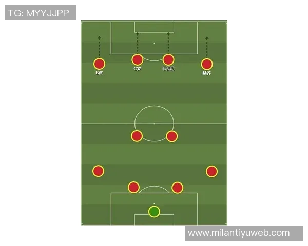 卡内达展望未来期待球队重返竞争行列走出低谷