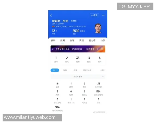 多家俱乐部关注詹姆斯加纳埃弗顿力争续约球员