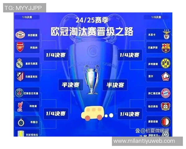 欧冠前八附加赛对决红军与巴萨谁能逆袭晋级争夺大礼包